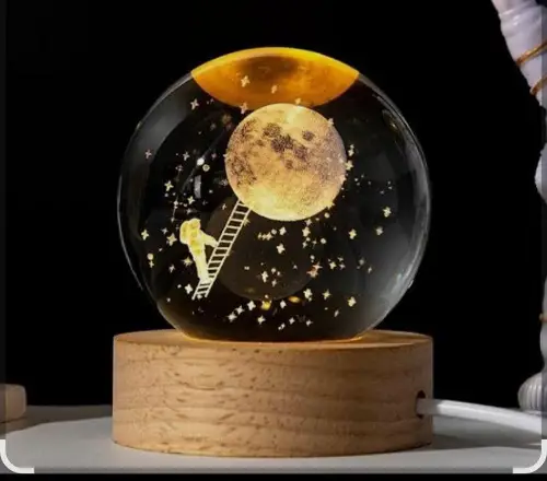 ssss